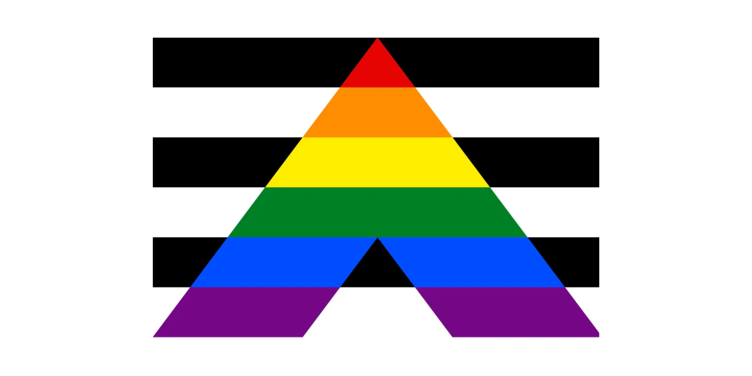 Was bedeutet Straight Ally?