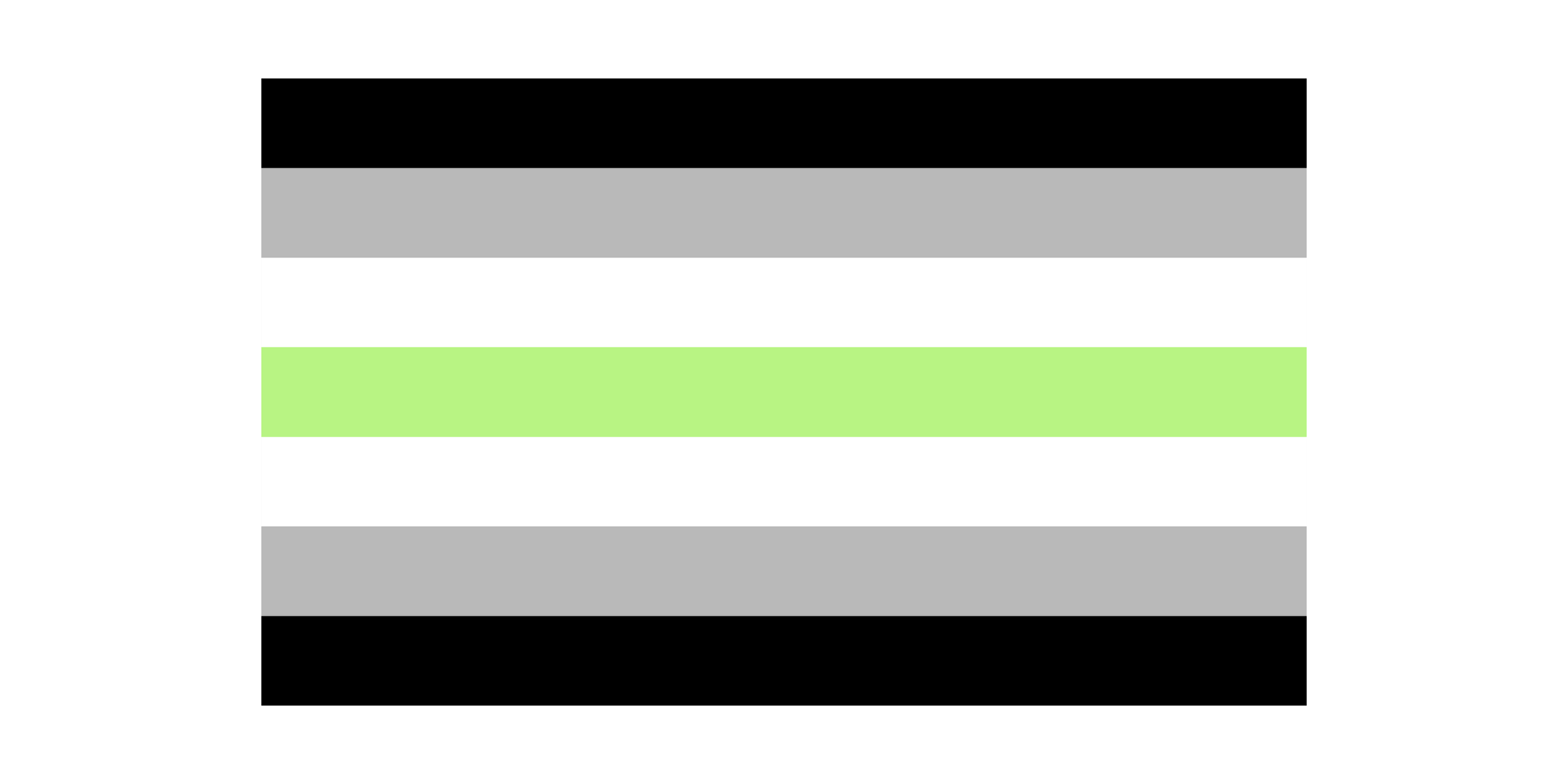 Agender Bedeutung: Raus aus "Geschlecht" - Identität statt Kästchen!