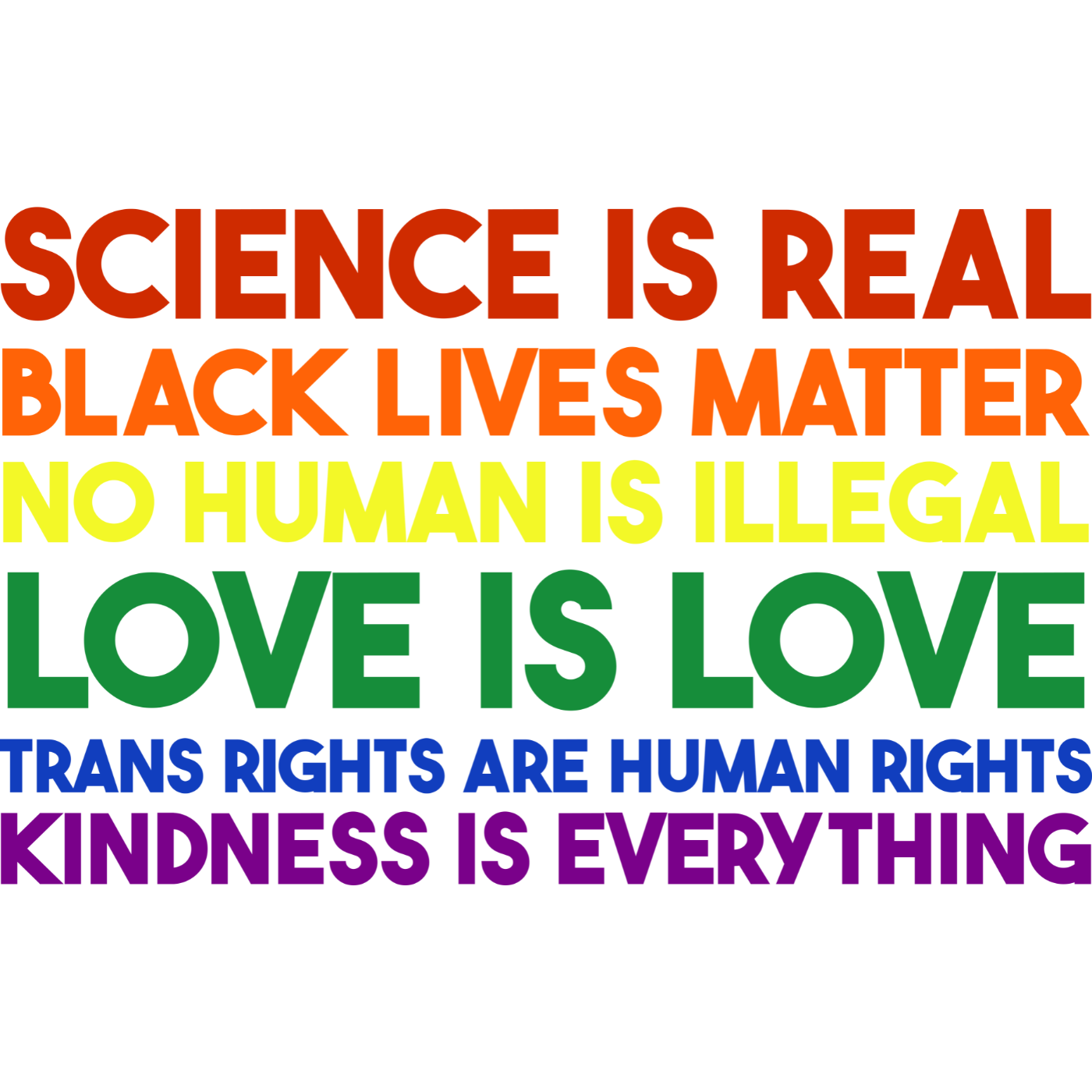 Kindness is Everything