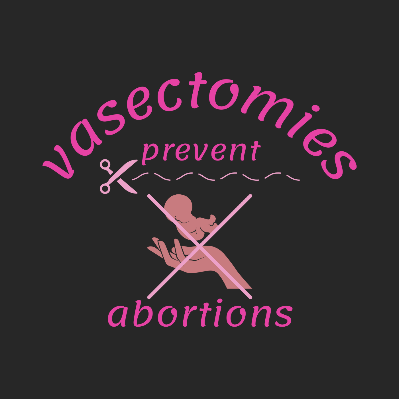 Vasectomies Prevent Abortions