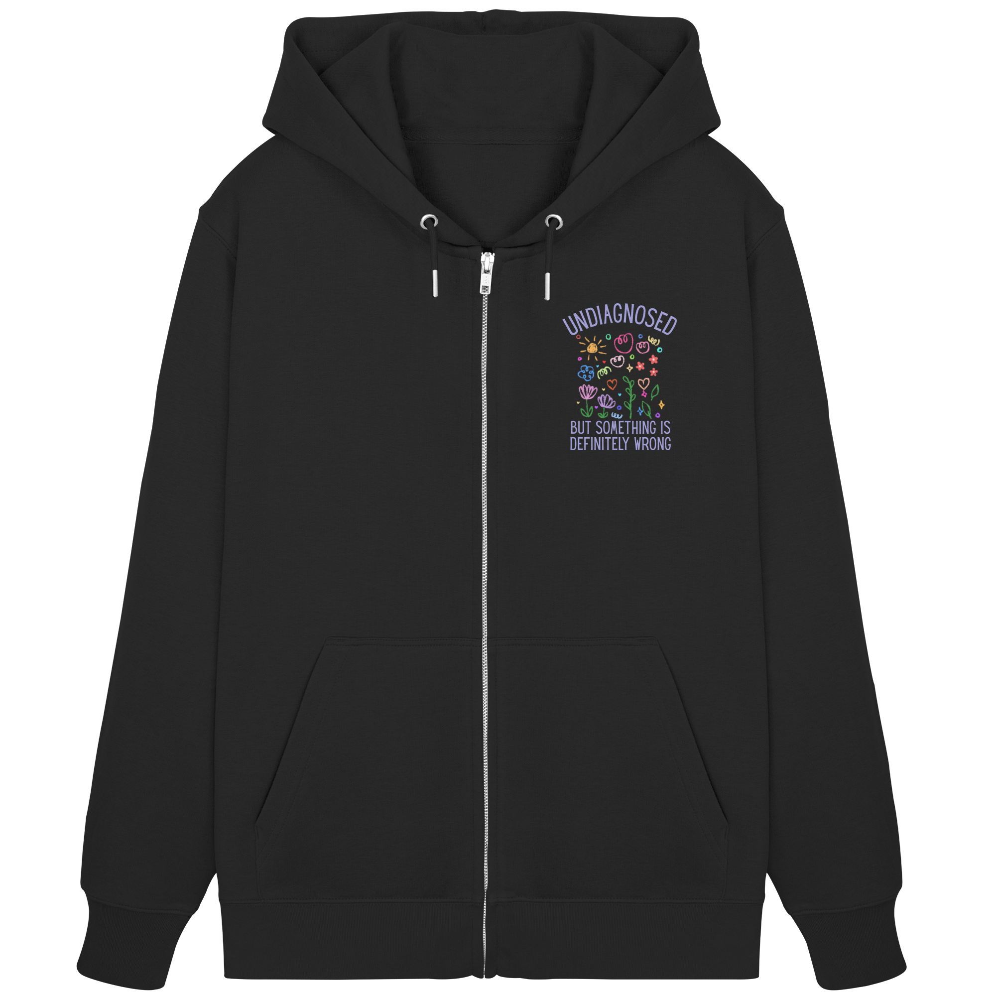 Undiagnosed but something is definitely wrong - Organic Zipper